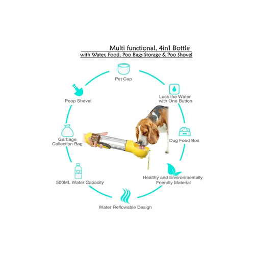PetNomad comedero 3 en 1 portátil para mascotas